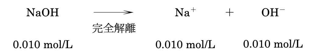 解説画像
